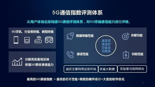 科技早报 PS6六月盛大发布，荣耀智慧屏X1系列重磅公开，移动通信设备迎来新变革